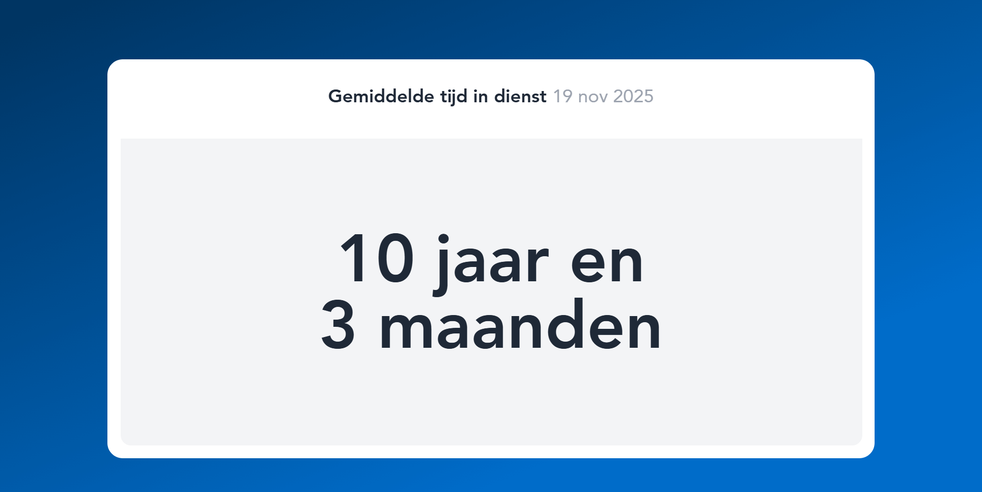 Gemiddelde tijd in dienst